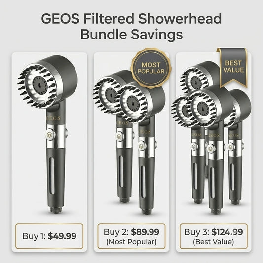 G.E.O.S. Smart Filtered Shower System